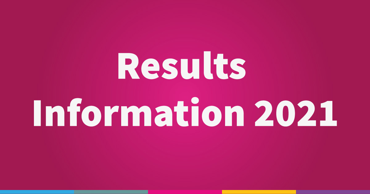 Riverside Results Information 2021