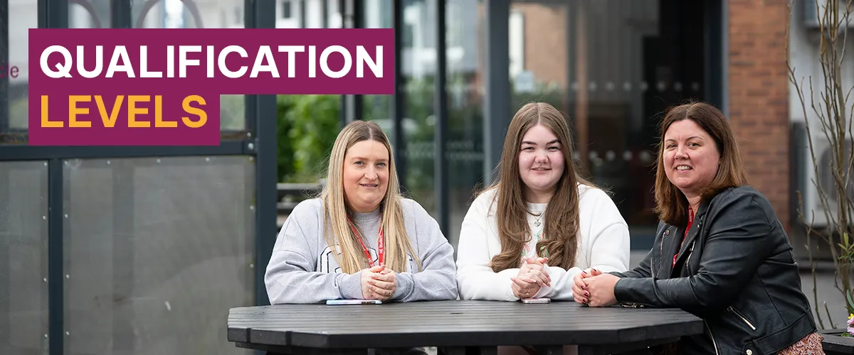 Qualification Levels